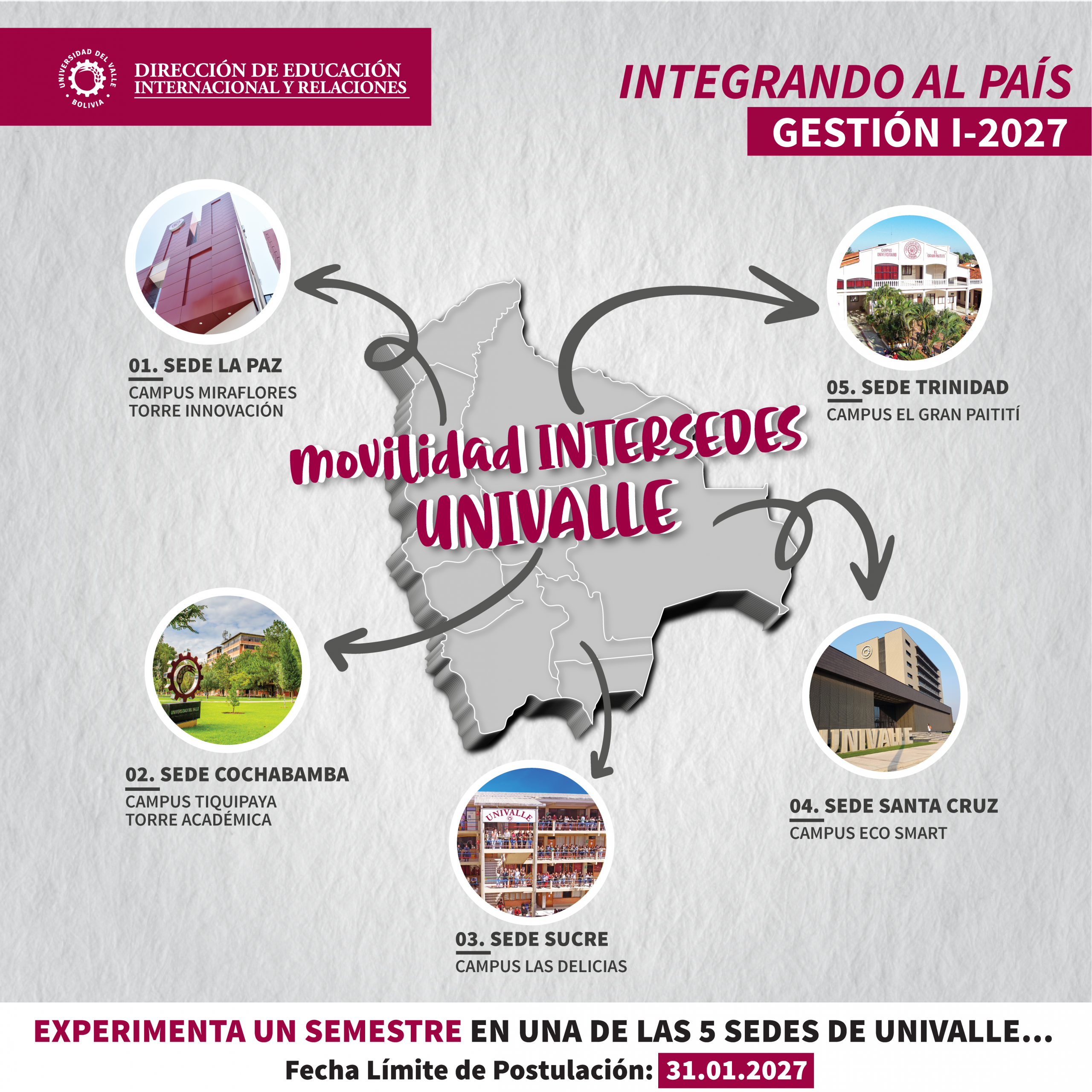 0 Estudiante Univalle